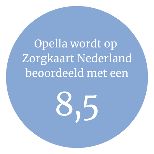 Zorgkaartcijfer